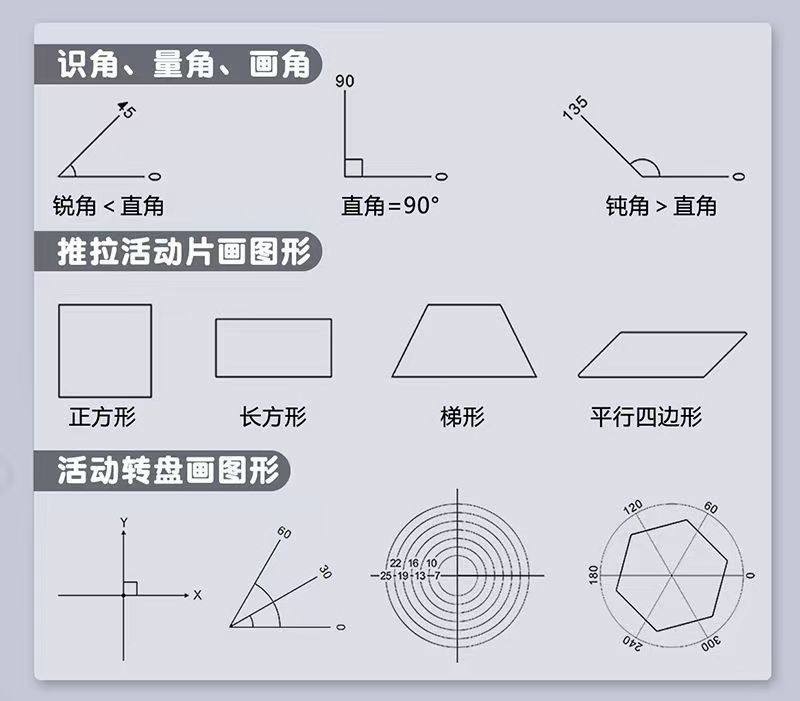 多功能绘图尺子