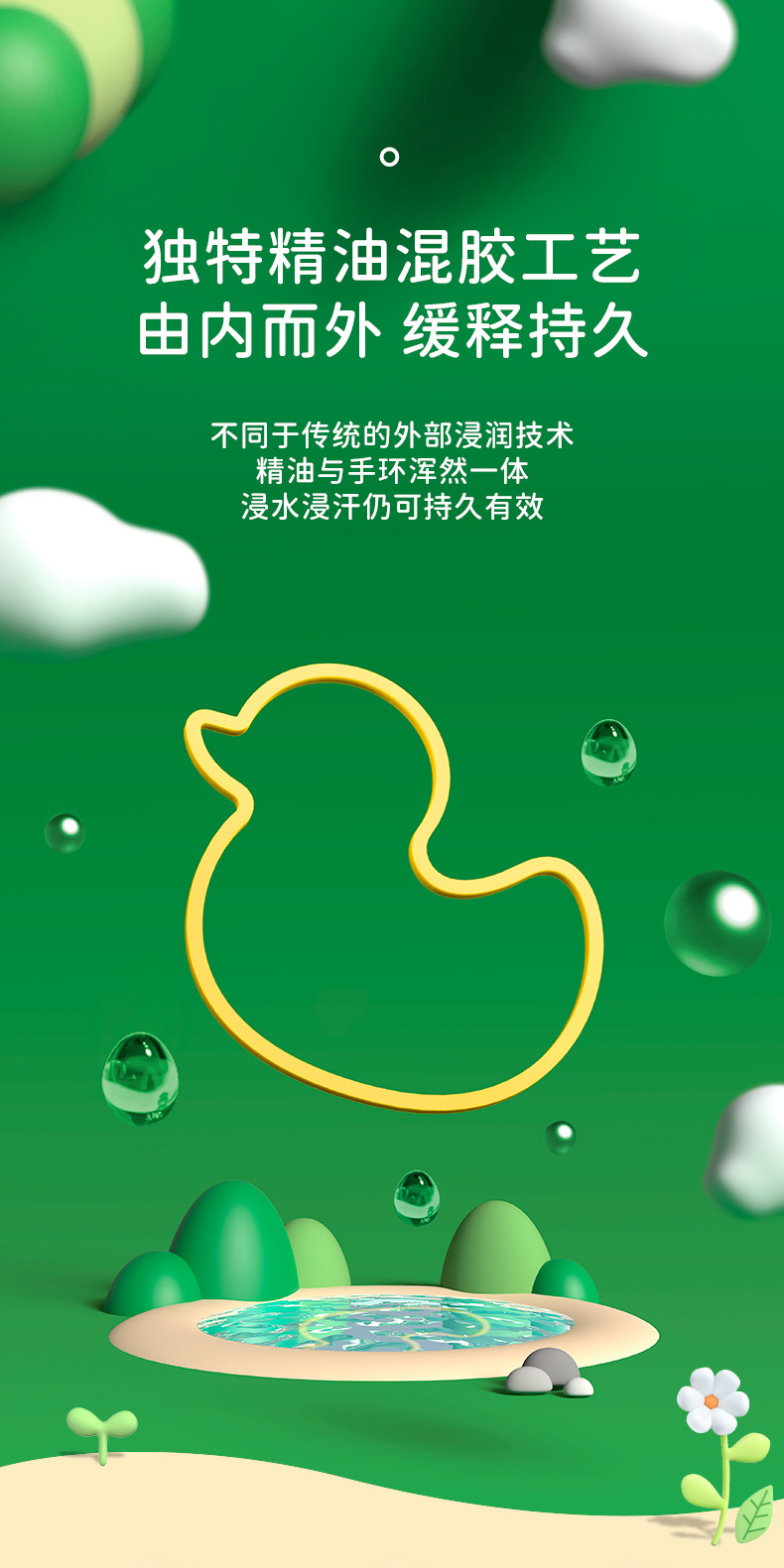 植气防护手环12条（花园） CO-B02-G-12
