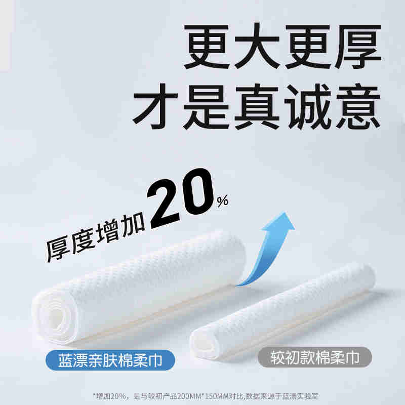 LP-42236-3蓝漂棉柔抽巾3包装