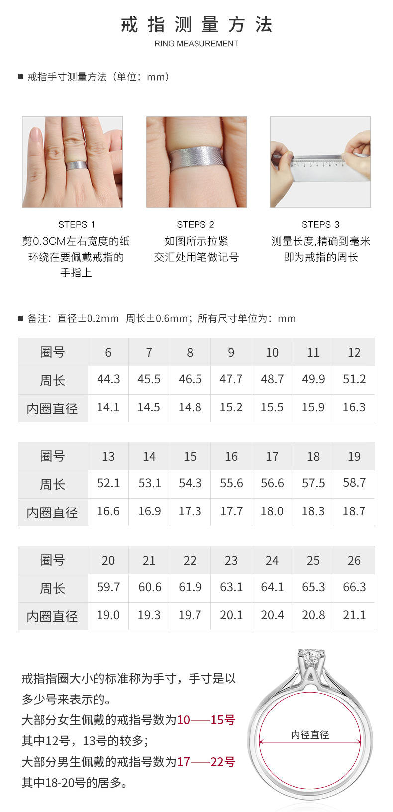 周六福D色一克拉钻戒莫桑石简约细沙男戒活口