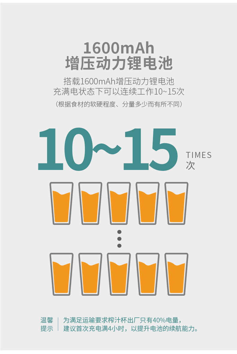【年终大促 买一送一】富全 便携式电动榨汁杯