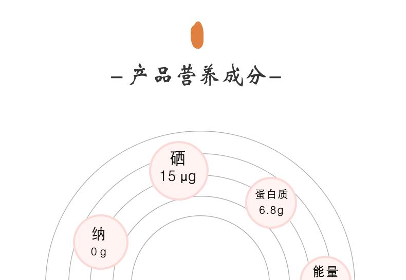 粮佰年绿色富硒长粒香米5kg