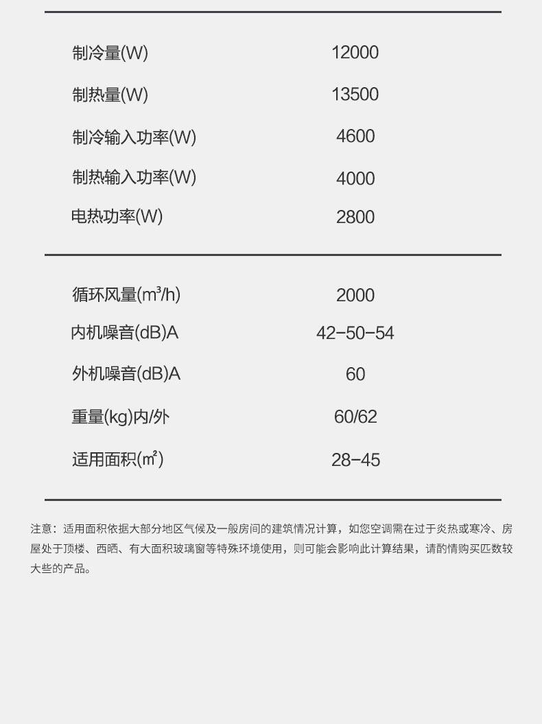 TCL空调5匹 定频冷暖 三级能效 立柜式空调 380V KFRd-120LW/D-F11S+C3(配4米铜管)（含基础安装）