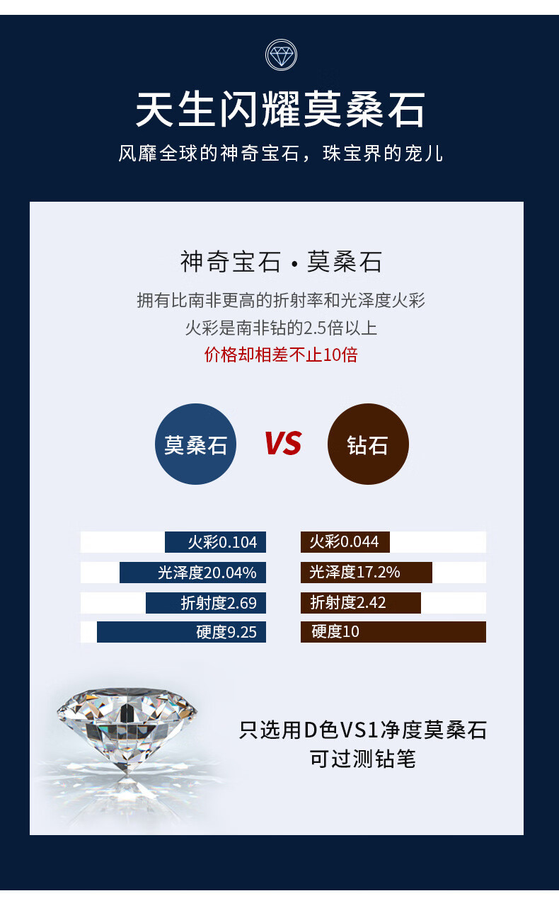 周六福莫桑钻项链925银双C字母吊坠女士锁骨颈链