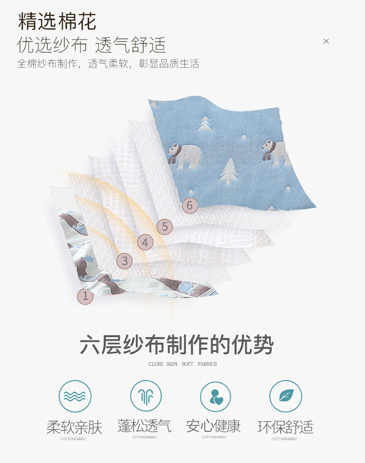 啄木鸟盖毯北极熊六层纱毛巾被四季可用 毛毯纱布毯子全棉婴儿毯200*230cm