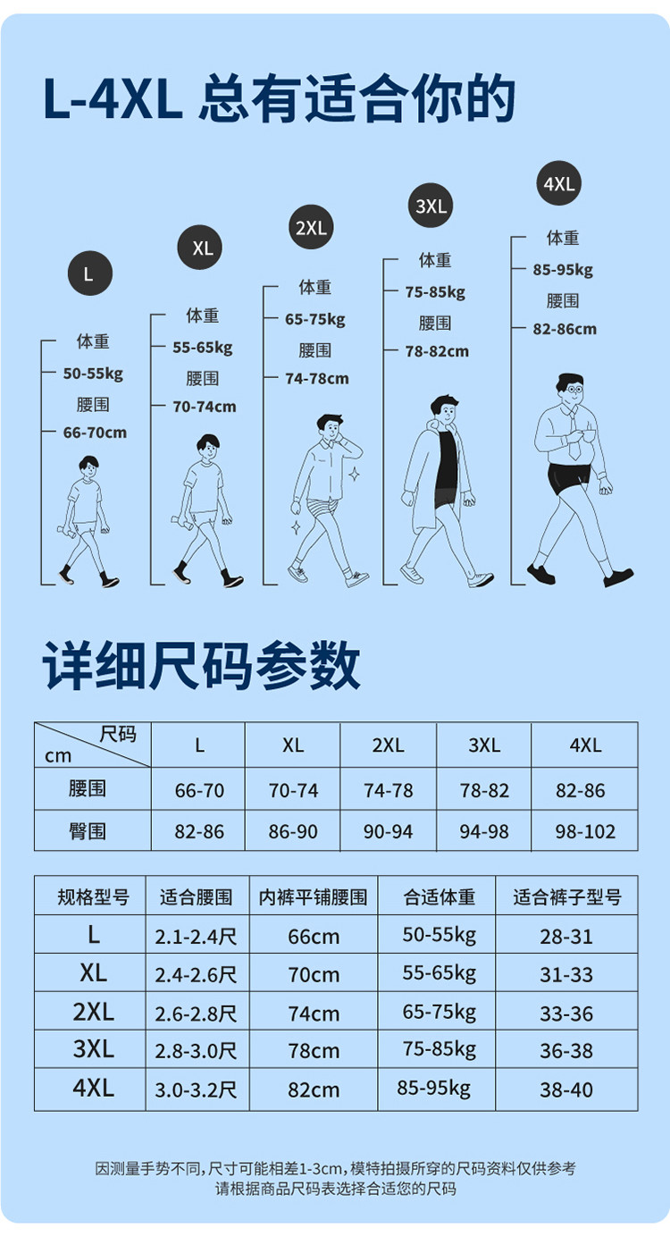 纤丝鸟 （3条装）国家AAA级抑菌标准高支高密新疆长绒棉超柔男士平角裤ZC2003