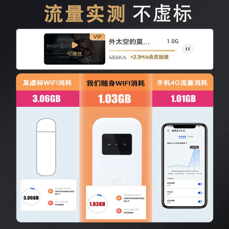 本腾BT随身WIFI 上网宝