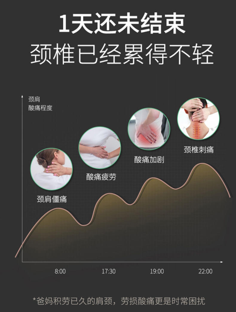 和正 颈肩揉捏按摩器HZ-N1