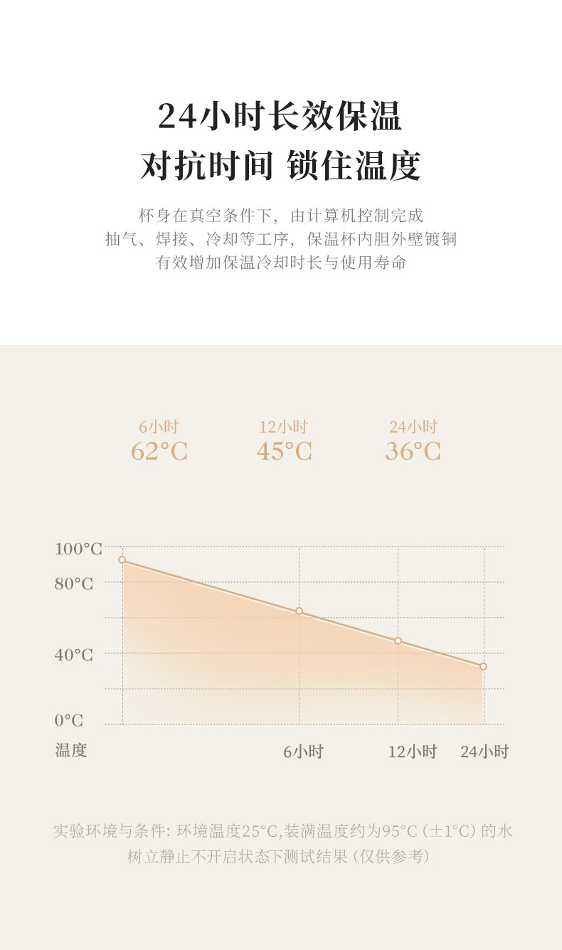 火象莫兰克智能泡茶师保温杯 HXB-BW0121 白色