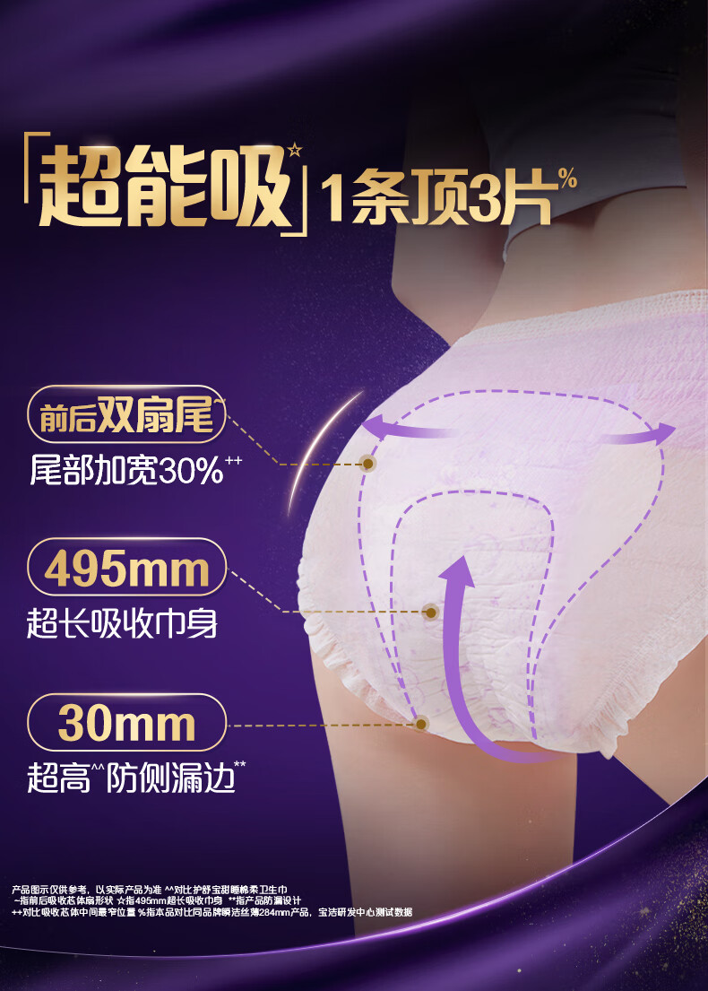 护舒宝第2代考拉安睡裤安心裤XL码4条超长夜用夜安裤裤型卫生巾姨妈巾