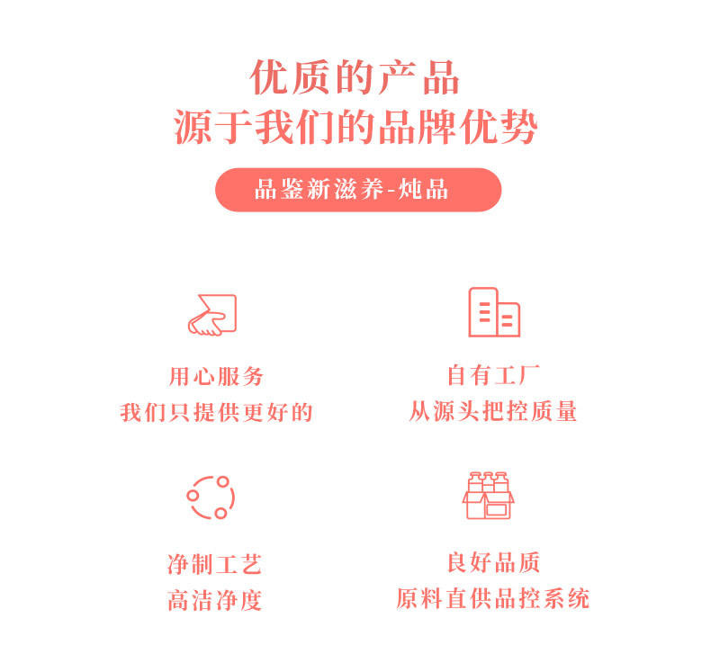 玄燕堂新滋养滋补健胃猴头菇鲍鱼炖鸽子252g*6