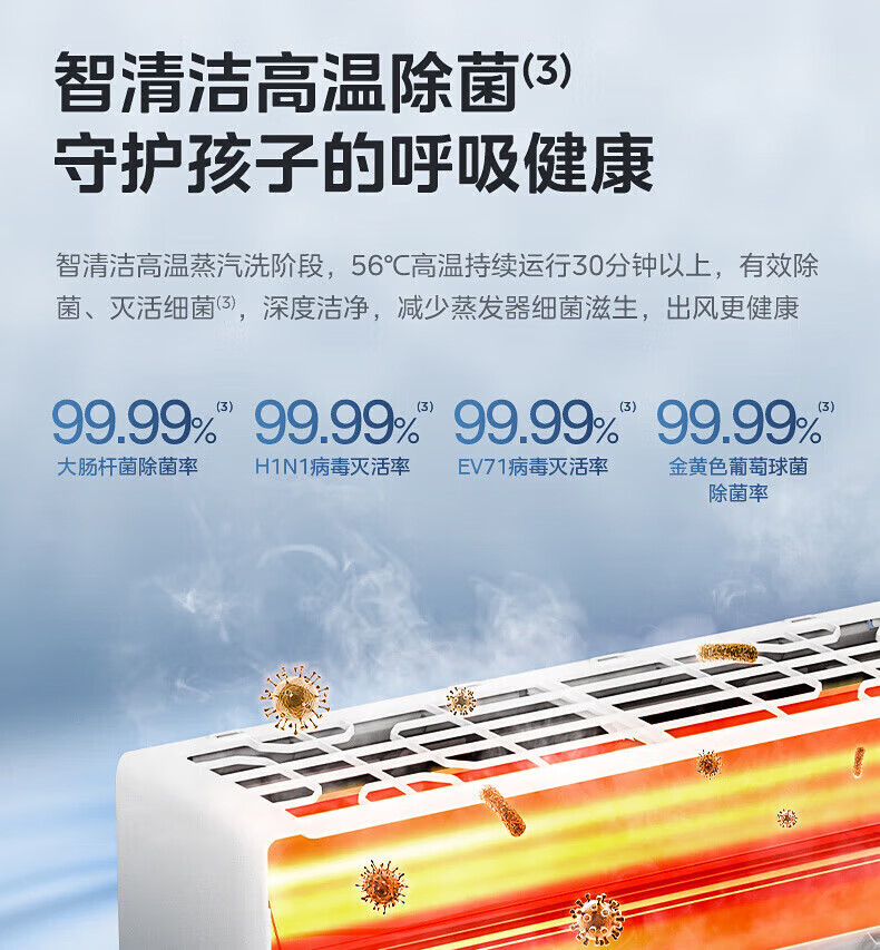 美的（Midea）新能效 KFR-35GW/G3-3 1.5匹 智能变频冷暖 空调挂机 三级能效 一价无忧 11M铜管 企慧购