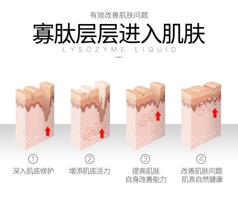 色娜娜冻干粉寡肽原液组合修护淡化痘印提亮肤色收缩毛孔精华液