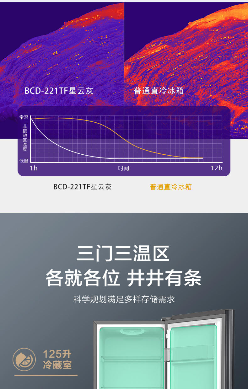 创维（SKYWORTH）BCD-221TF_星云灰直冷三门冰箱