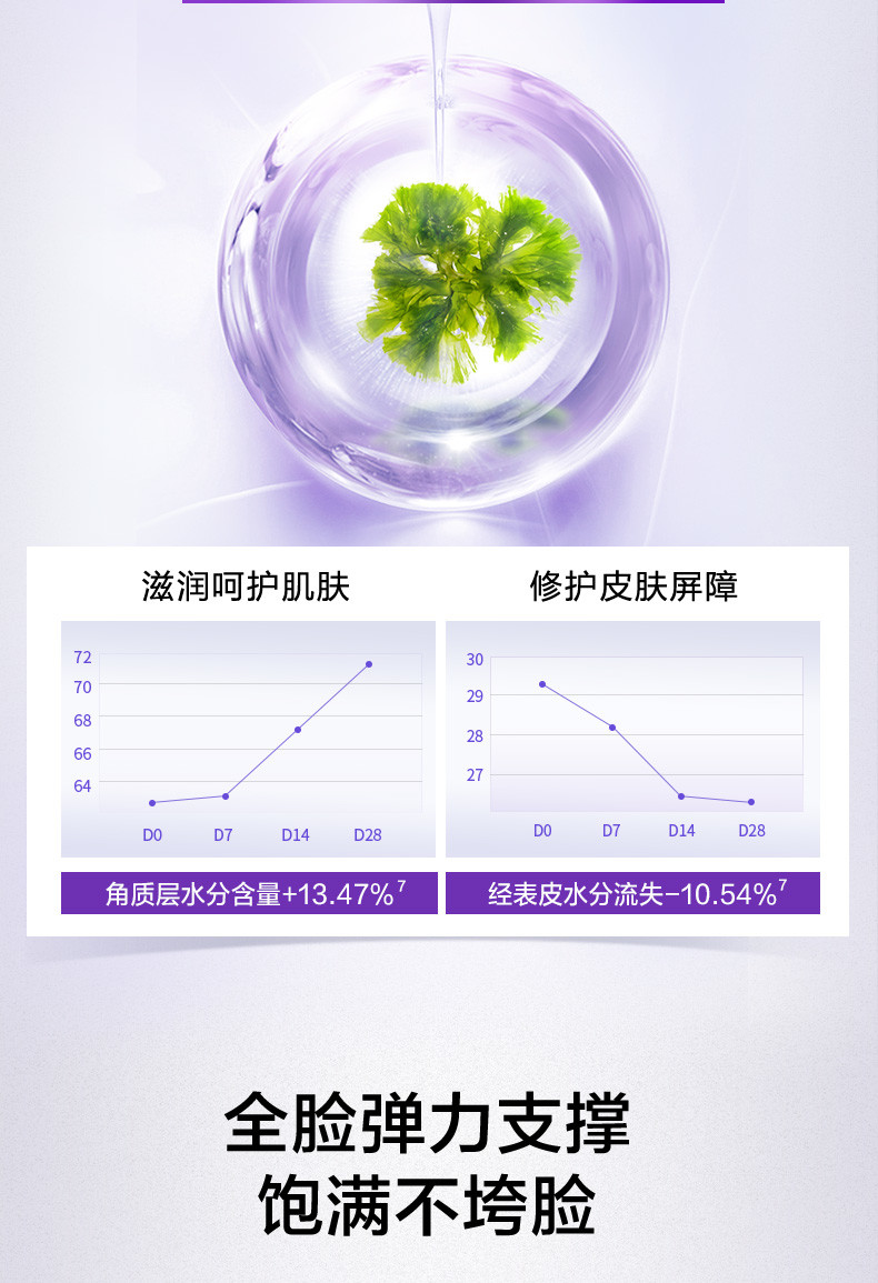 水密码双肽淡纹紧致精华乳100ml