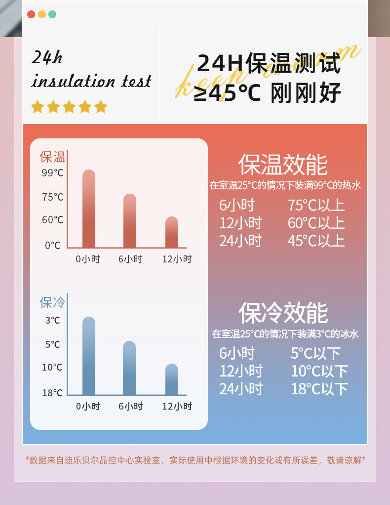 乐雅户外保温杯锁扣弹盖吸管杯316 不锈钢学生水杯办公室饮水杯子