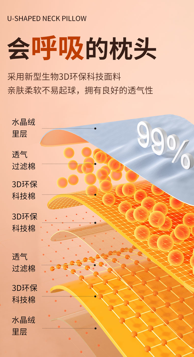 和正 U型颈椎按摩枕HZ-UJZ-1