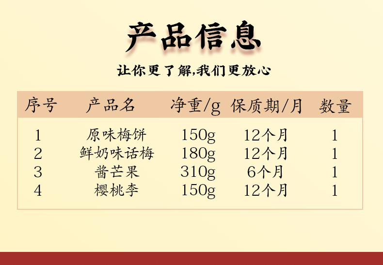 张萃丰萃丰心意礼盒蜜饯果脯小吃果干休闲食品礼盒790g