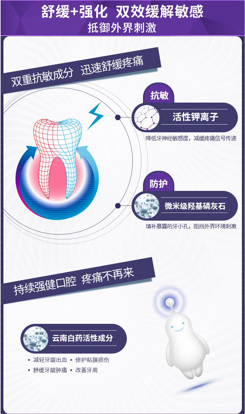云南白药双效抗敏感牙膏水润薄荷套装减轻牙敏感 双效抗敏水润薄荷110克*2