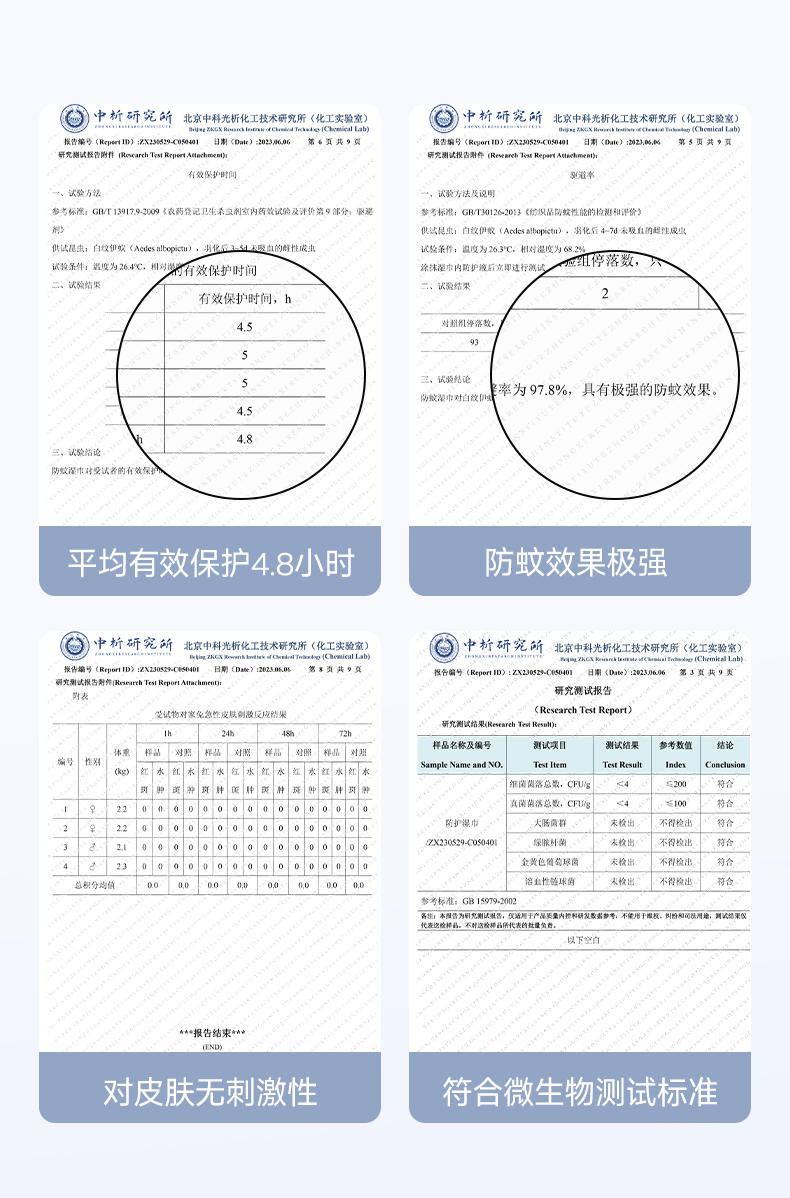 植气叮叮植物防护湿巾（20片装） CO-F07-20