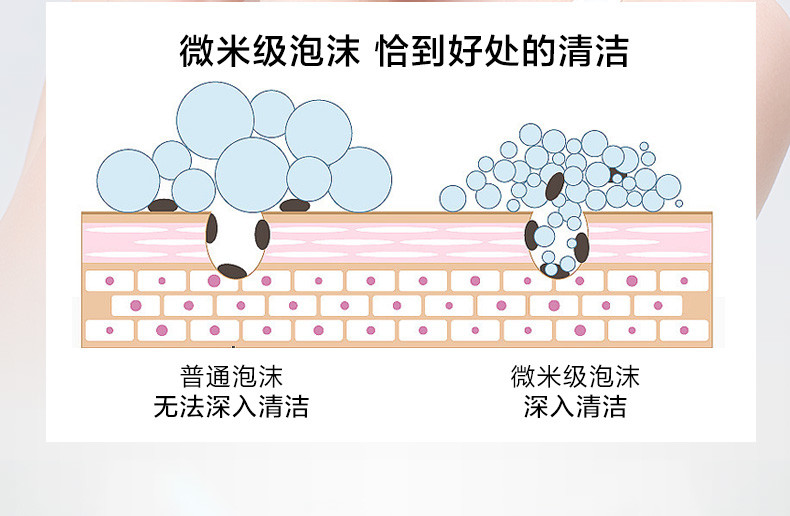 水密码沙漠绿洲净润氨基酸洁面霜120g