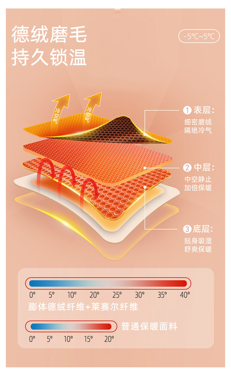 TINSINO纤丝鸟秋冬新品 膨体德绒轻柔科技保暖内衣男士中领打底衫 N23Y11