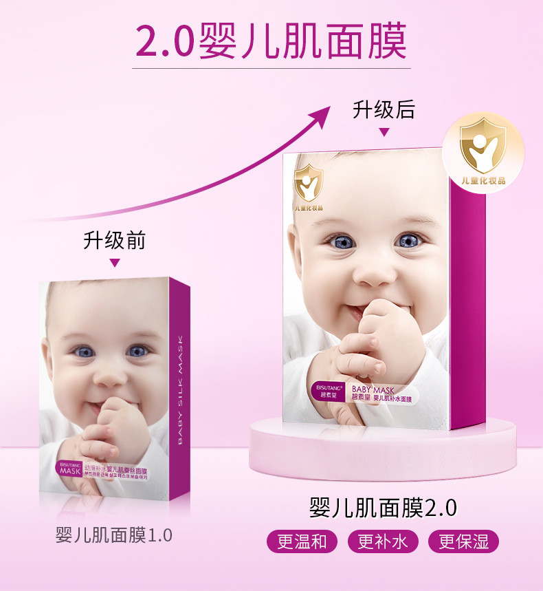 碧素堂幼滑补水婴儿肌面膜保湿淡斑润肤美白男女通用10片/盒拍一发三