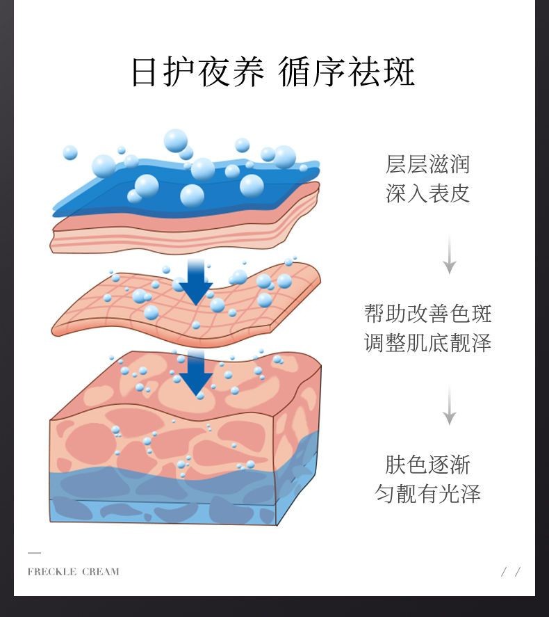 梵贞美白祛斑5件套4