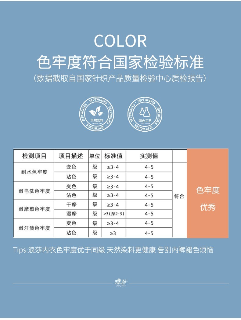 浪莎男士明筋弹力棉平角裤混色4条装 ES8111-4