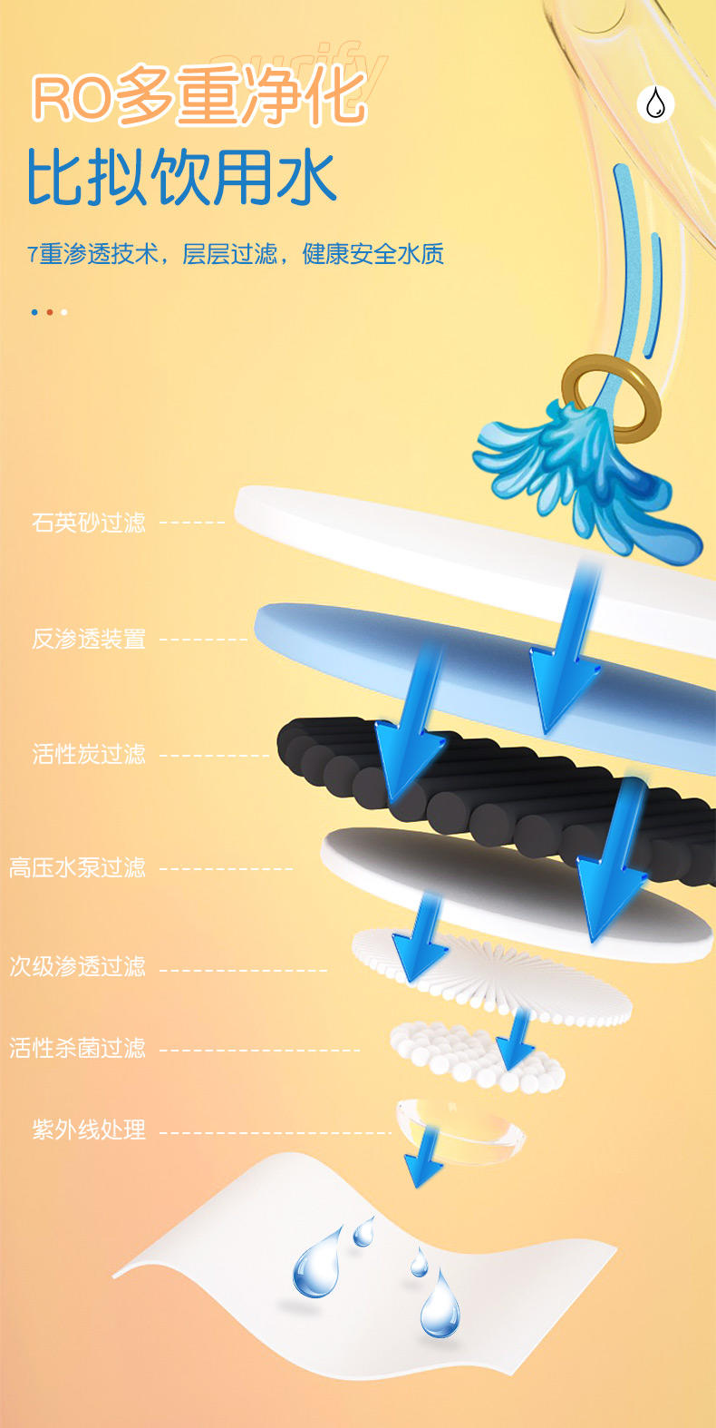 LP-27165蓝漂我爱我家厨房湿巾40片*2包装