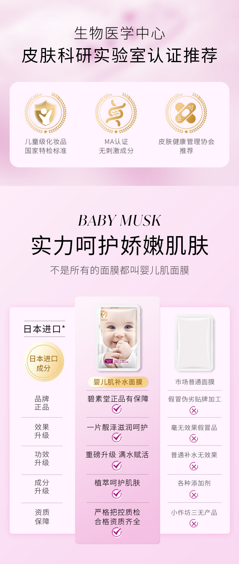 碧素堂幼滑补水婴儿肌面膜保湿淡斑润肤美白男女通用10片/盒拍一发三