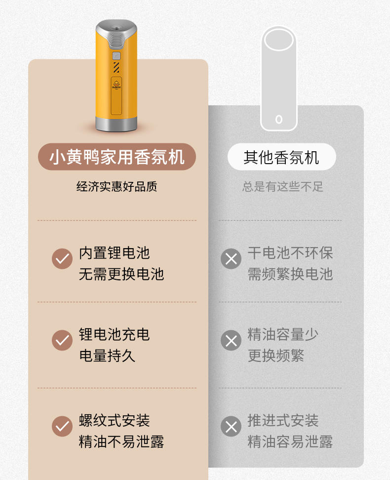 G.DUCKKIDS哈罗小黄鸭自动喷香空气净味加湿机器JY-901小黄鸭香薰机