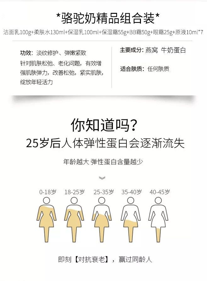 佩兰诗润养修护13件套8