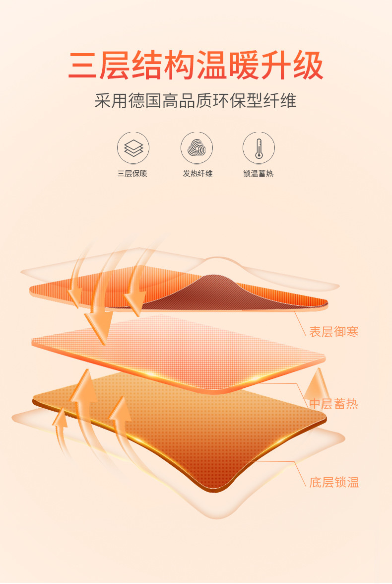 纤丝鸟德绒护膝 DTD191110-2