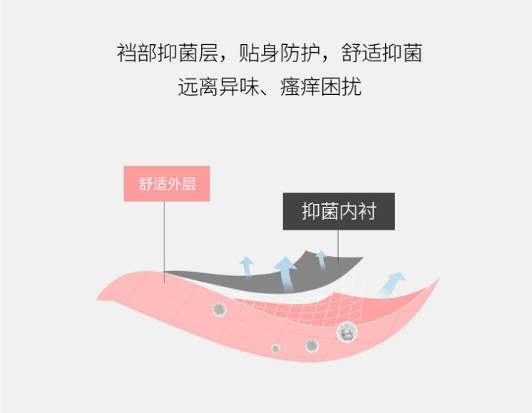浪莎无缝高腰内裤女抗菌收腹裤提臀塑形高腰抗菌三角裤混色2条装 F2.NK3369-2