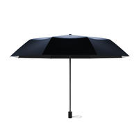 金丝莉 品淳晴雨两用伞JS-202藏青