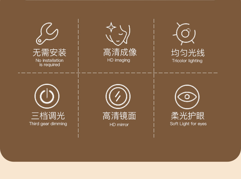 西莱森 LED化妆镜CP-CM1