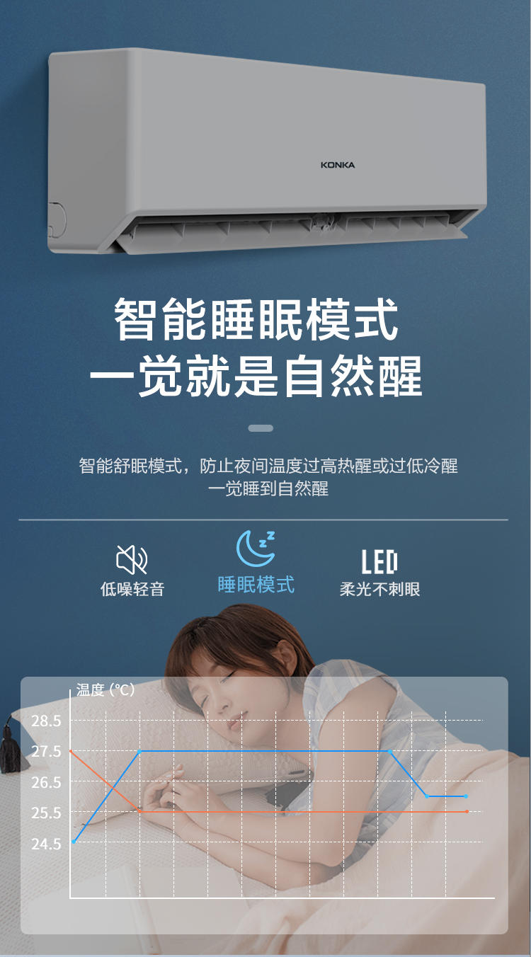 康佳1.5P冷暖挂机定速五级空调KFR-35GW/DB-A5（不含安装）