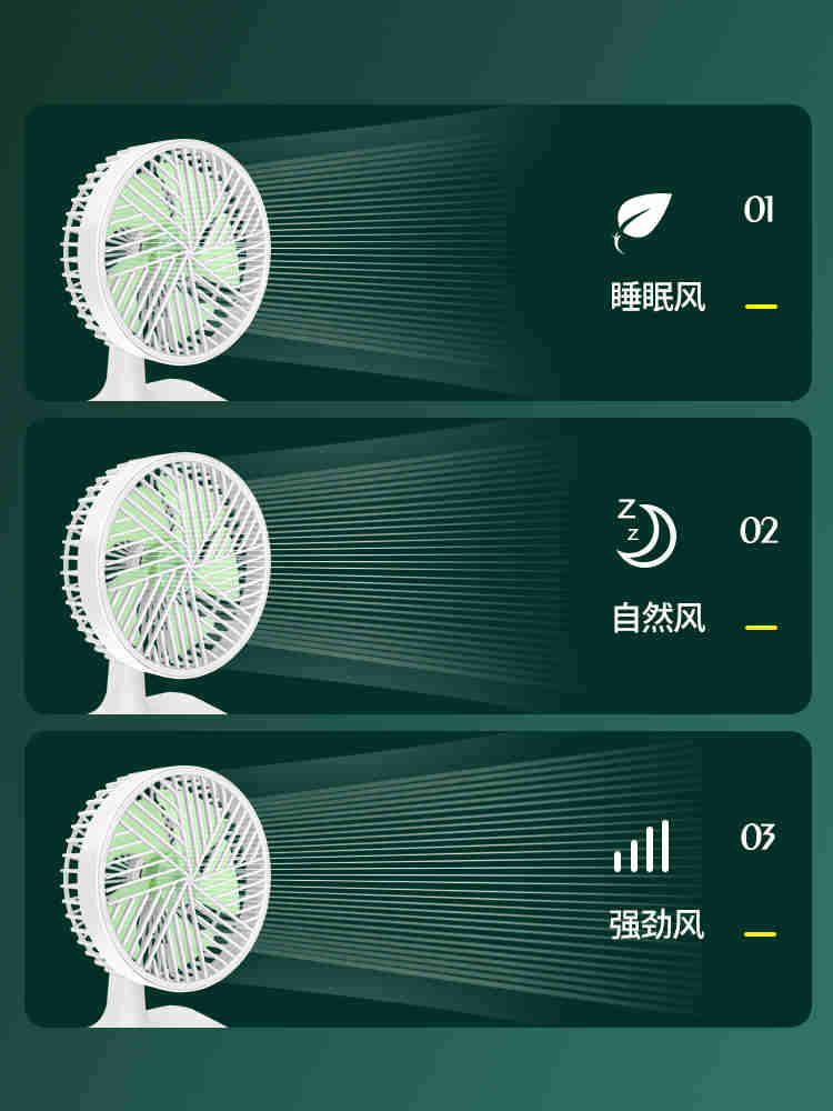 顺丹SD-F2充电便携式桌面风扇