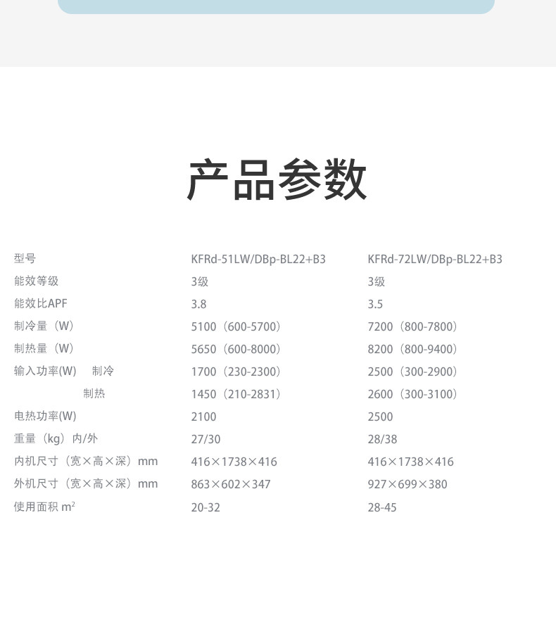 【线下同款】TCL2P新能效三级变频 立式冷暖客厅圆柱立柜式空调KFRd-51LW/DBp-BL23+B3（含基础安装）
