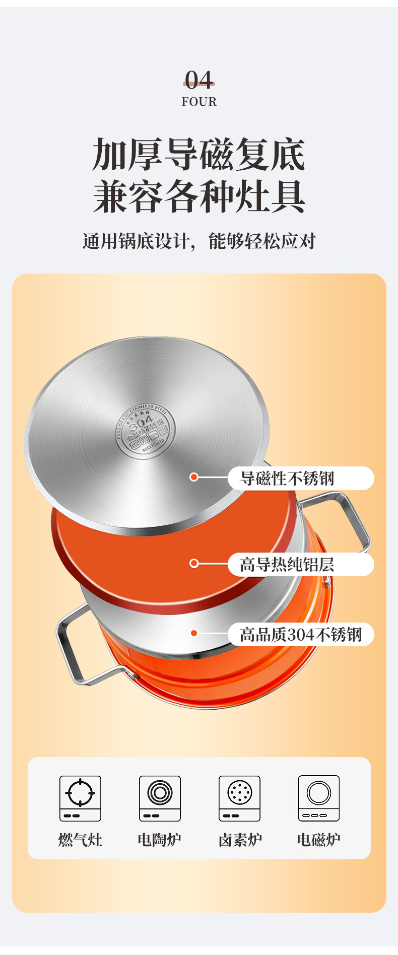 火象爱玛蒸汤两用锅 HXG-ZT236