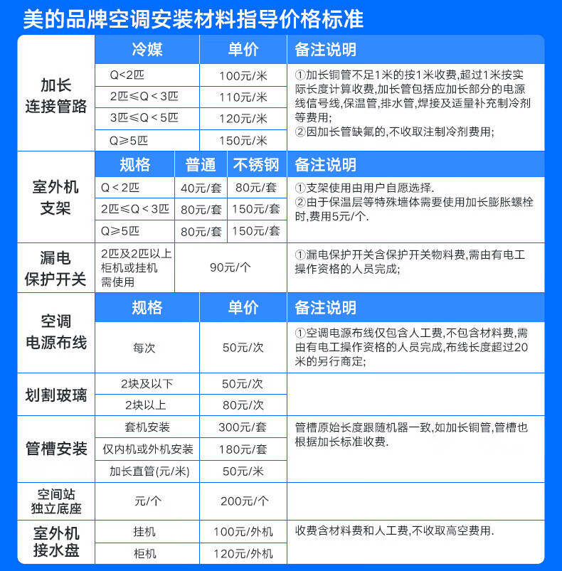 美的（Midea）新能效 KFR-35GW/G3-3 1.5匹 智能变频冷暖 空调挂机 三级能效 一价无忧 11M铜管 企慧购