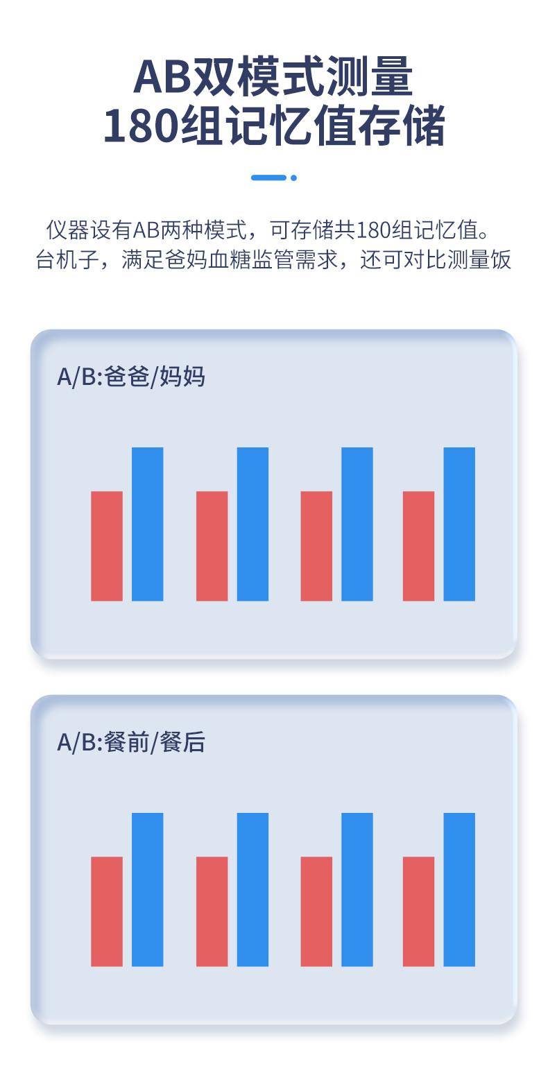 和正 臂式电子血压计AES-U171