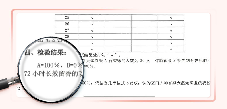 立白大师香氛洗衣粉2.6kg