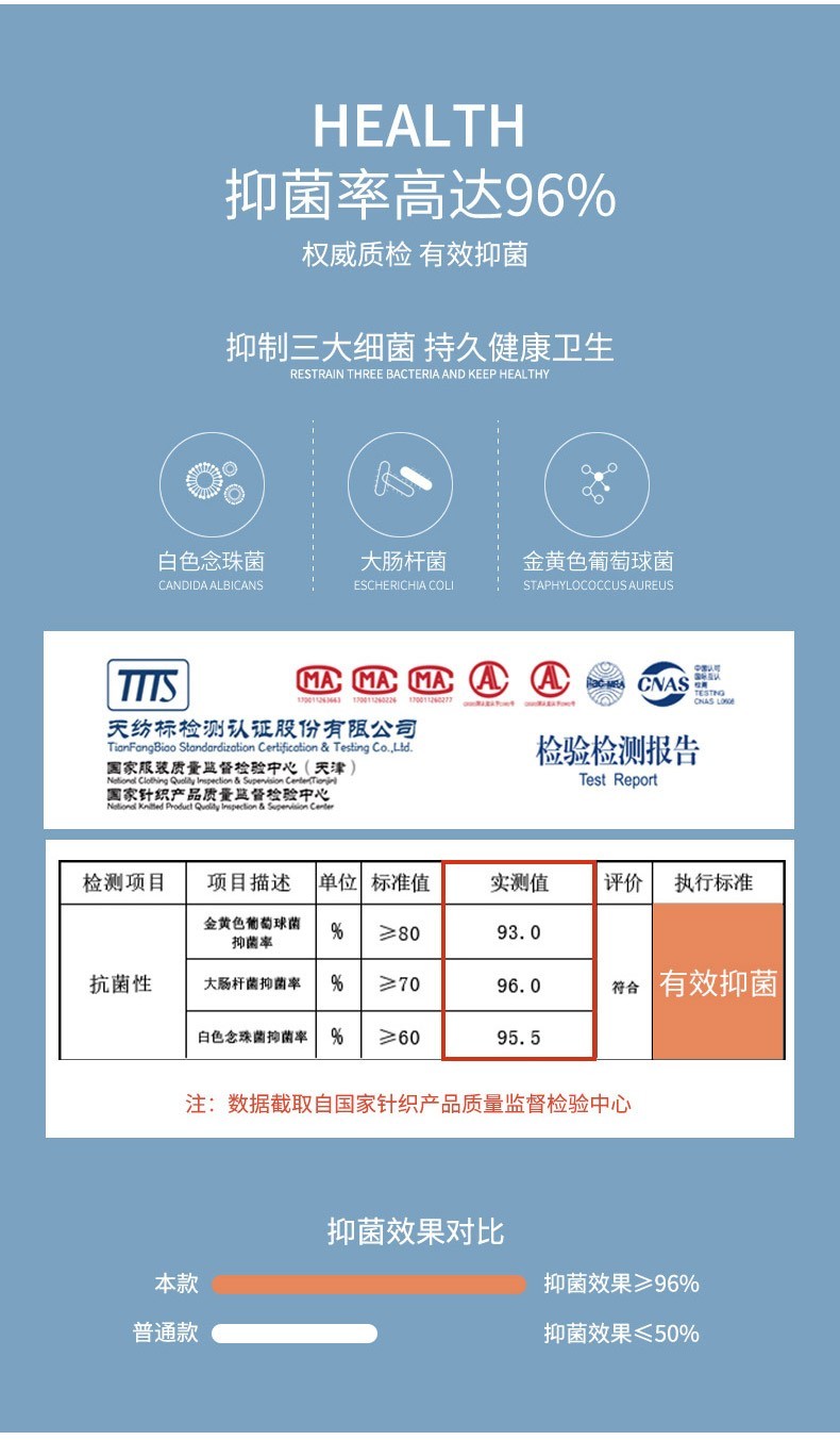 浪莎男士明筋弹力棉平角裤混色4条装 ES8111-4