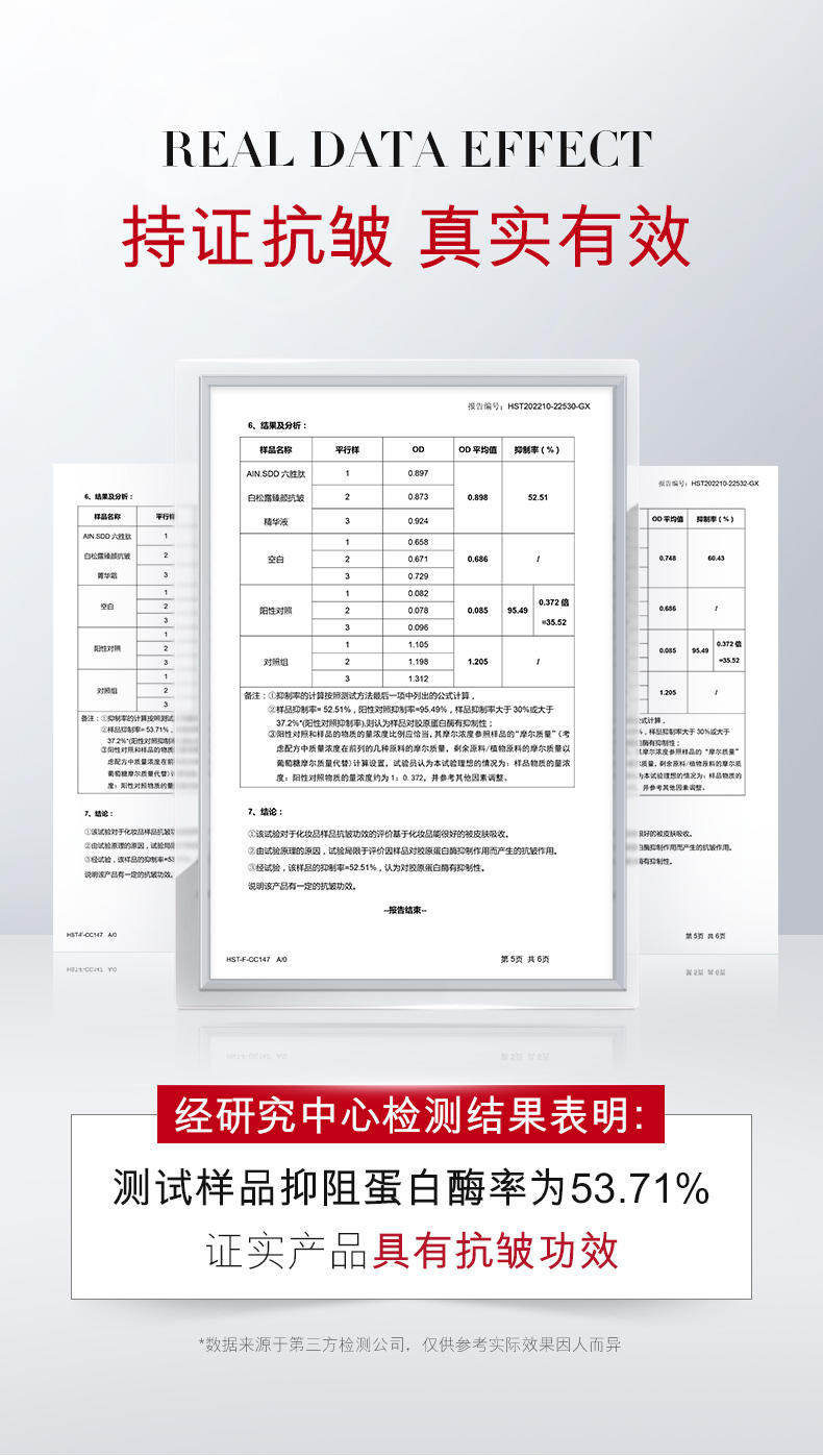 AIN.SDD(安妮诗黛M1)六胜肽白松露臻润抗皱七件套