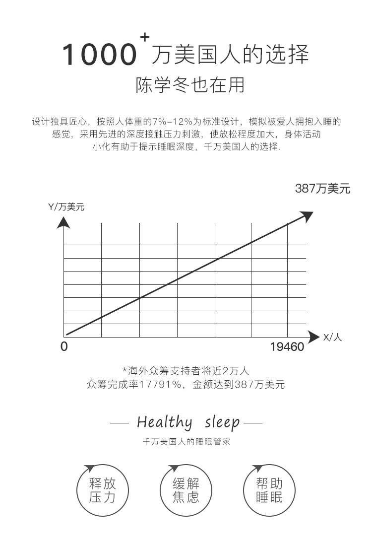 啄木鸟重力毯睡眠毛毯拒绝失眠睡眠被 睡眠毯加重毯重力棉被夏凉被200*230cm