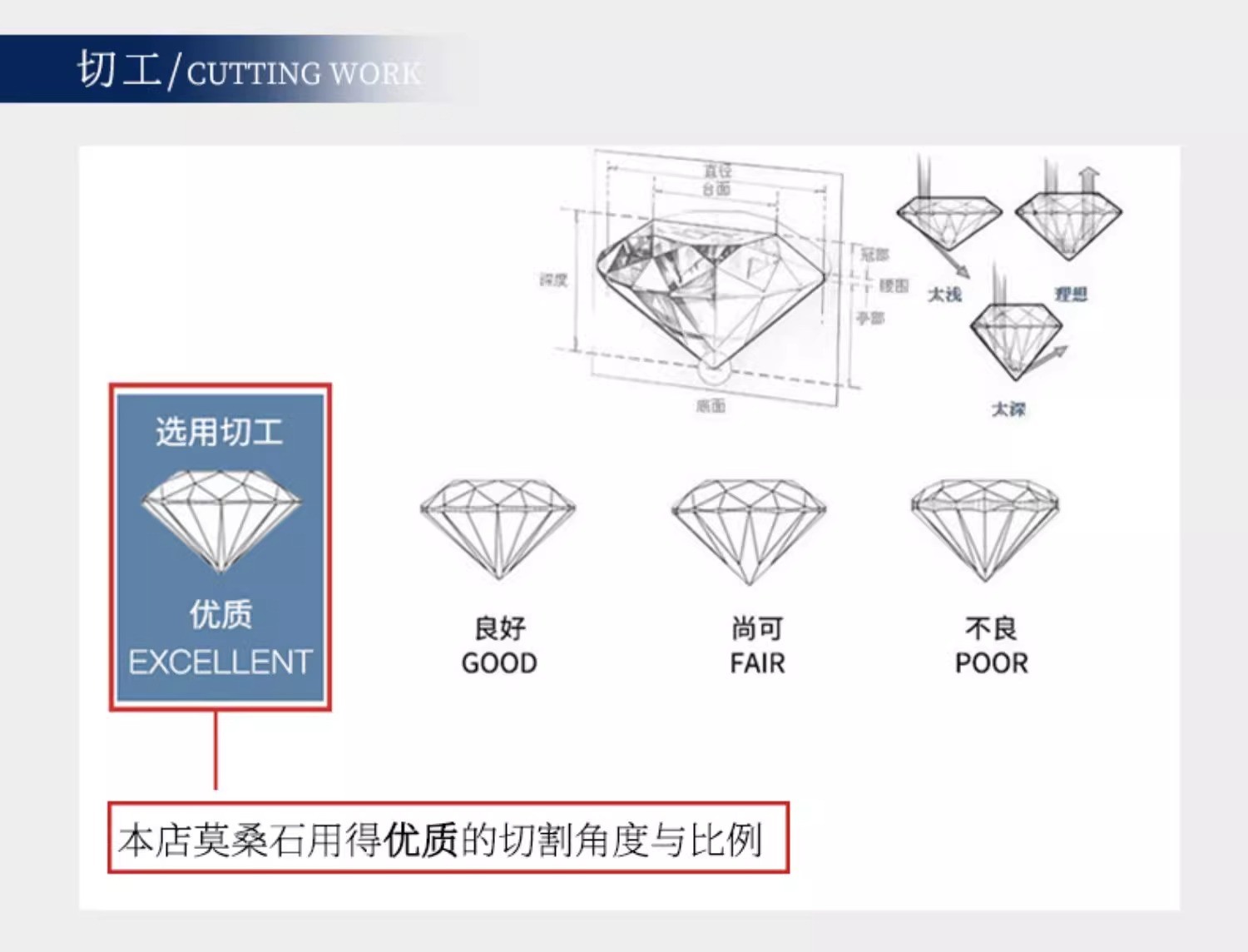 周六福莫桑石钻戒女纯银D色圆包/方包活口戒指