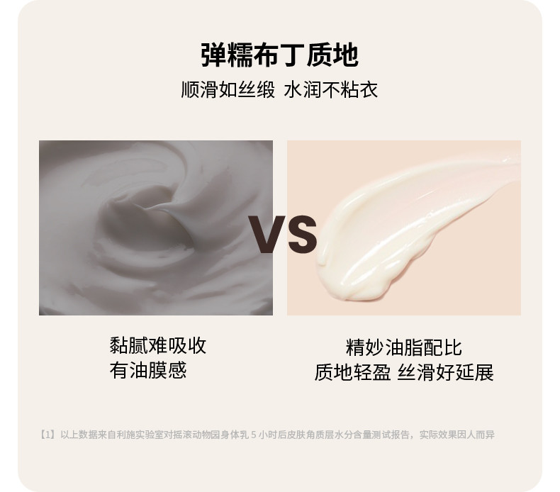 摇滚动物园 大茶罐身体乳2.0