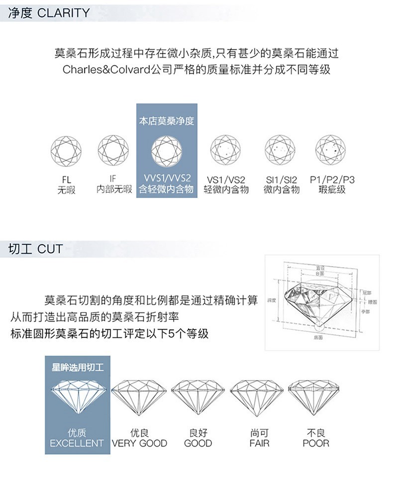 周六福S925莫桑女一款三戴戒指可拆分组合闺蜜指环